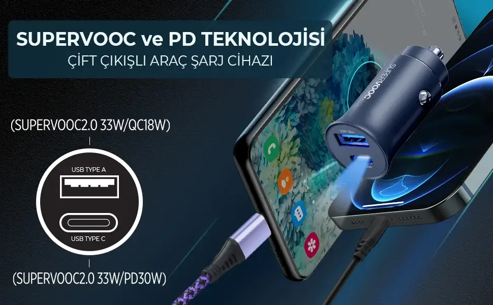 BXAC33C 33W SuperVooc 2.0 Type-C PD ve USB-A Çift Şarj