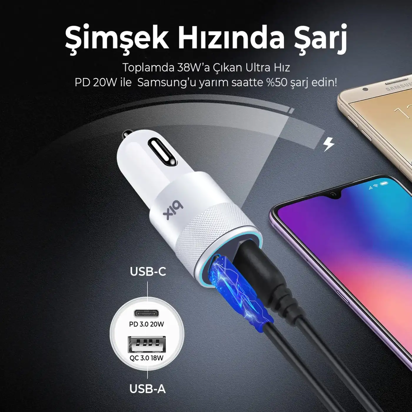 BXCCP38WT 38W USB QC 3.0 18W ve Type-C PD 20W Çift Şarj