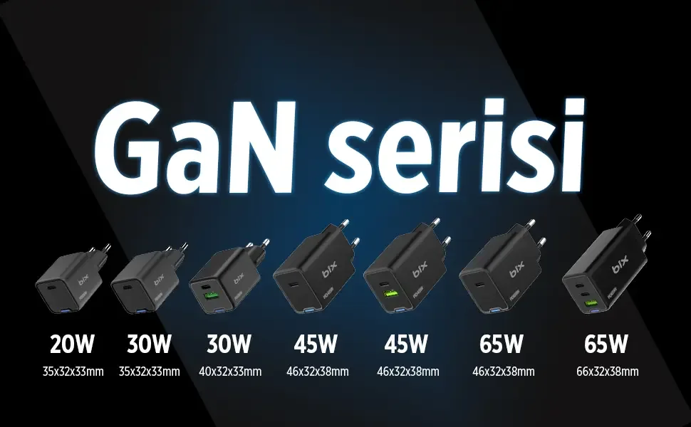 BX2P46G GaN PD 45W Type-C ve USB-A QC 18W Çift Portlu