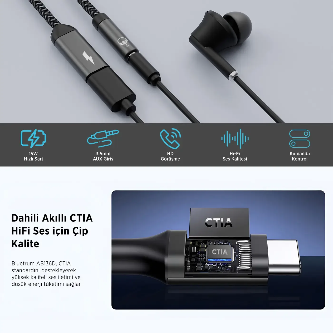 ADP-12 Type-C to 3.5mm Kulaklık ve 15W Dönüştürücü