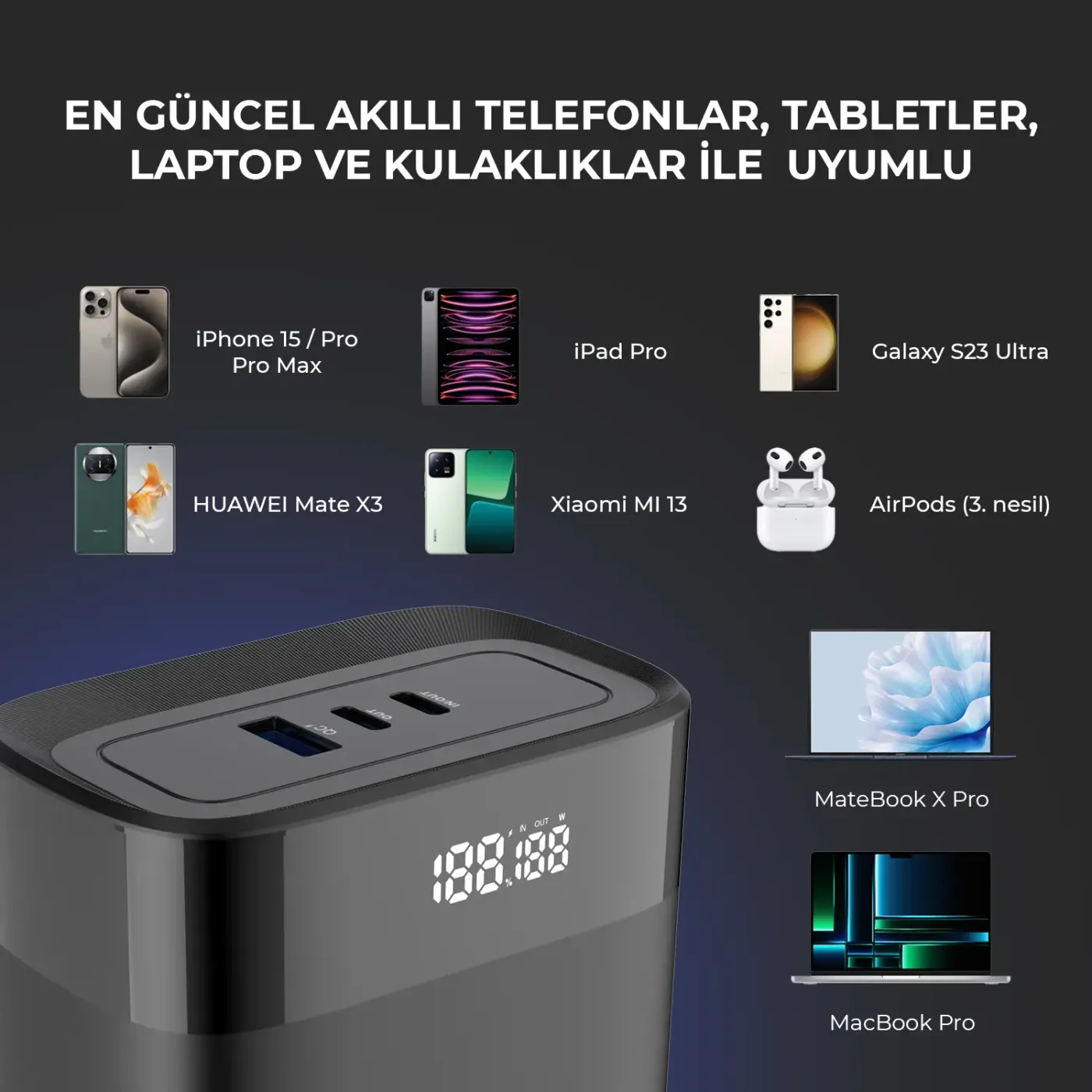PB140W 30000mAh 140W 2*Type-C PD ve USB-A SCP Şarj