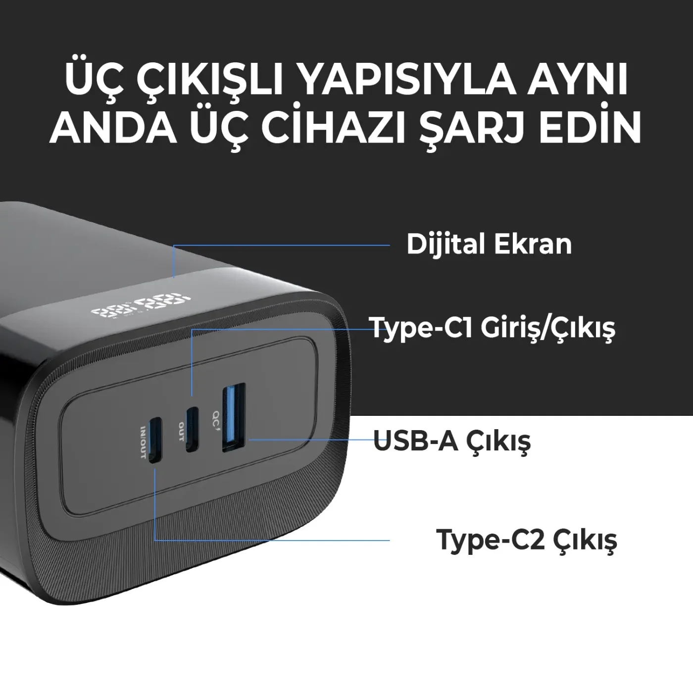 PB140W 30000mAh 140W 2*Type-C PD ve USB-A SCP Şarj