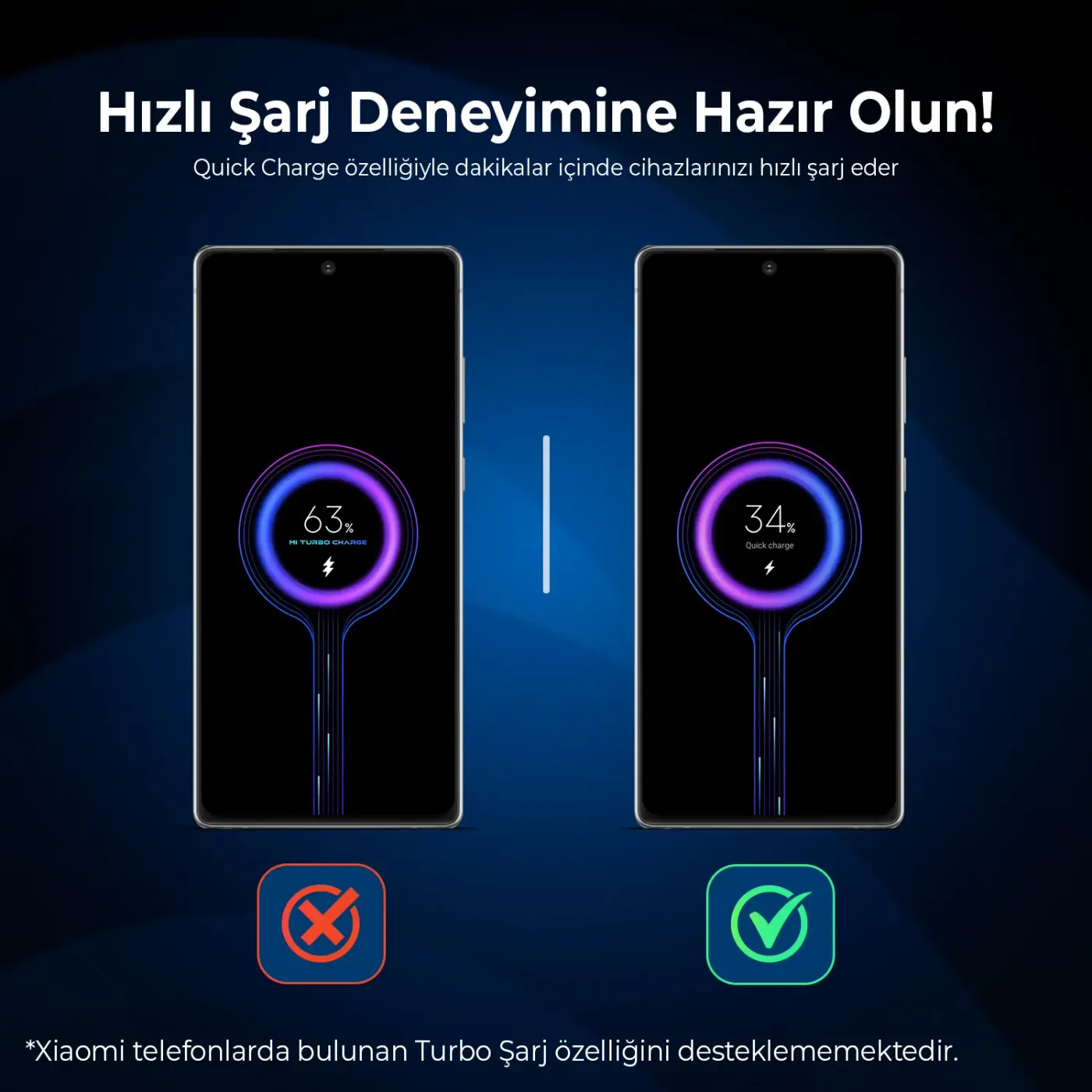 PB140W 30000mAh 140W 2*Type-C PD ve USB-A SCP Şarj