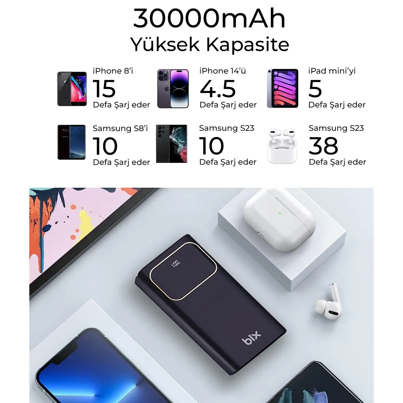 PB303 30000mAh 60W 2*USB-A ve Type-C PD Üç Çıkışlı Şarj