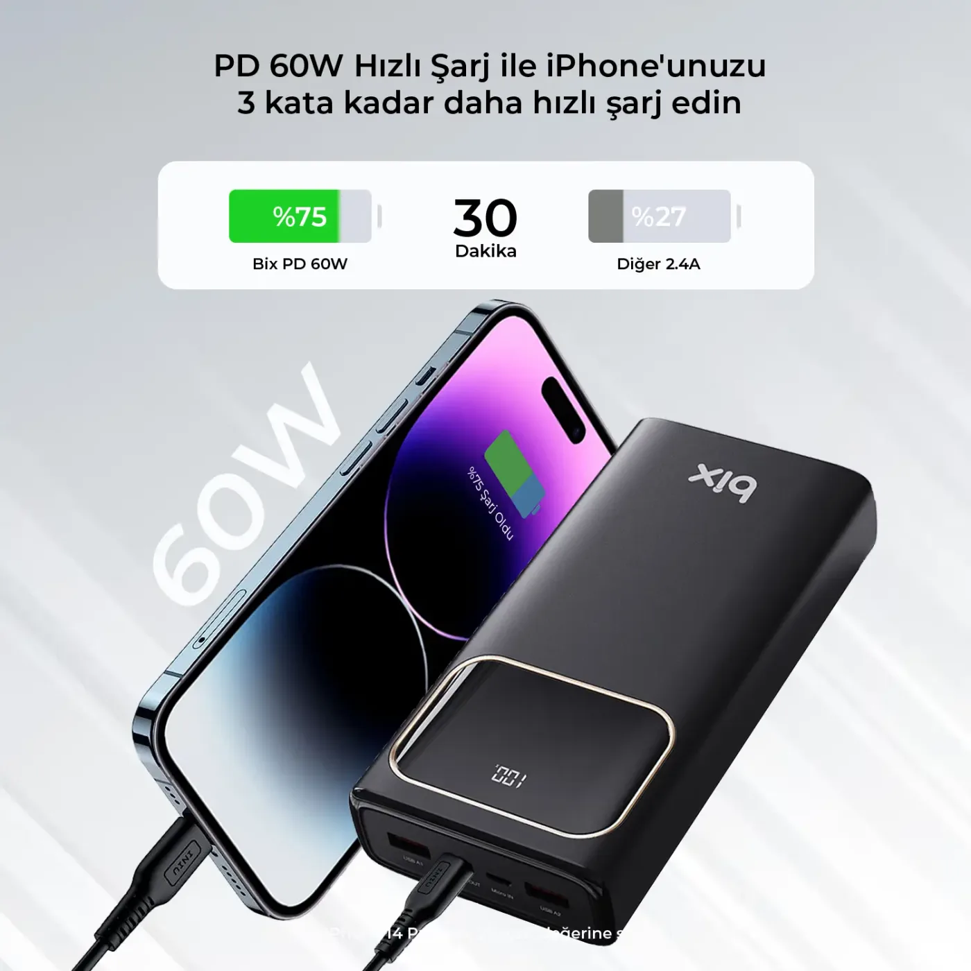 PB303 30000mAh 60W 2*USB-A ve Type-C PD Üç Çıkışlı Şarj