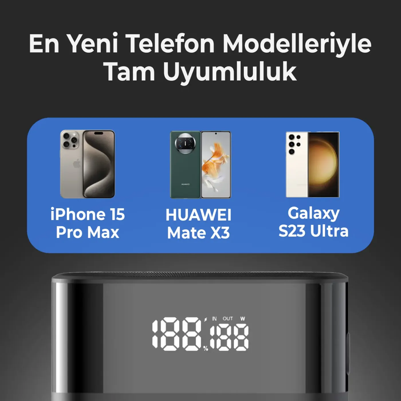PB65W 20000mAh 65W 2*Type-C PD ve USB-A SCP 22.5W Şarj
