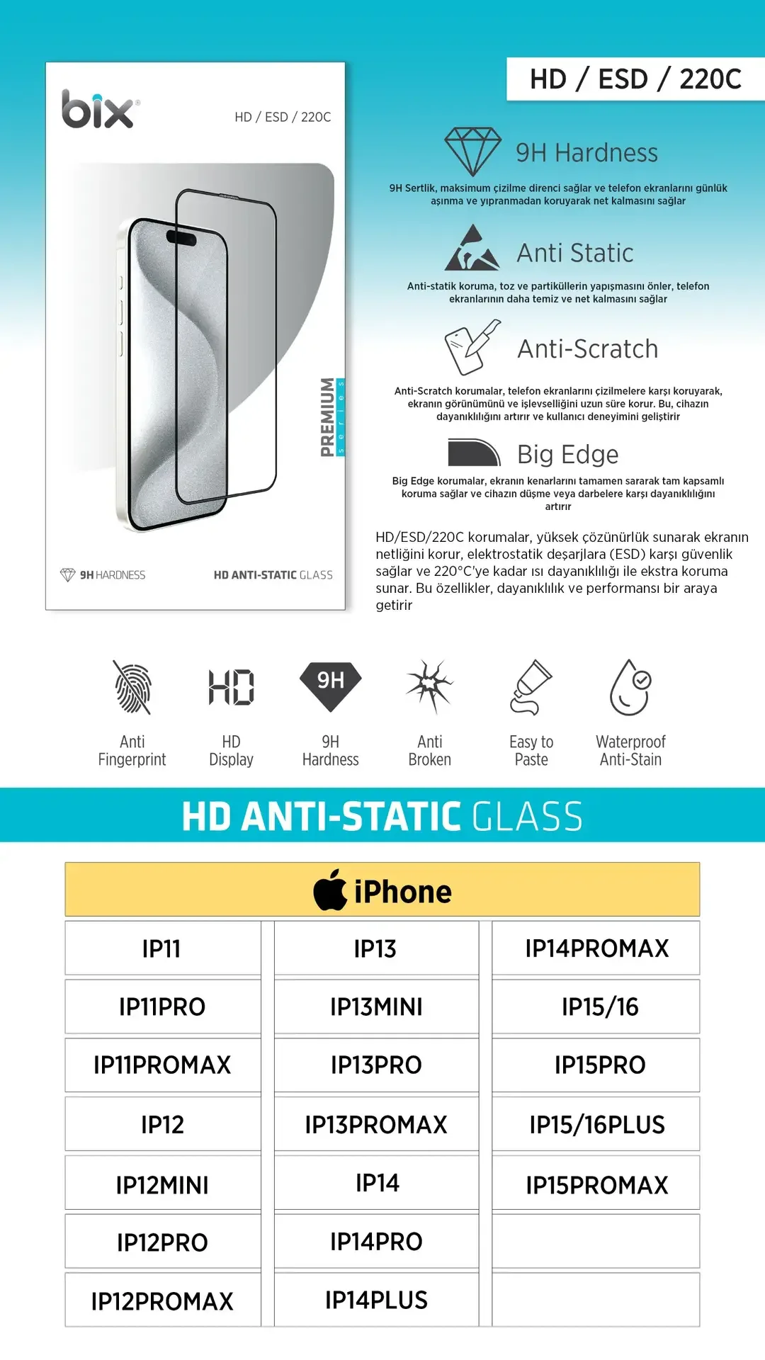 Bix HD/ESD 2X220C Big Edge Tasarımlı 9H Ekran Koruyucu