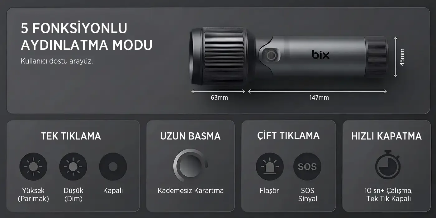 Flashlight BX2139FL 60W LED, Max. 2000 Lümen Feneri