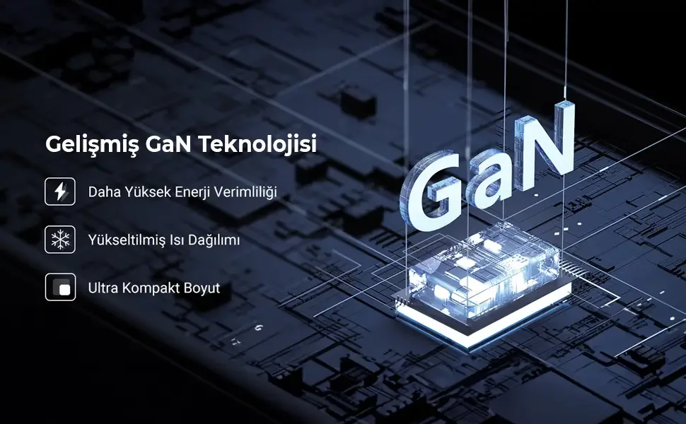 BX30C GaN 30W Type-C PD Akım Korumalı ve LED Göstergeli