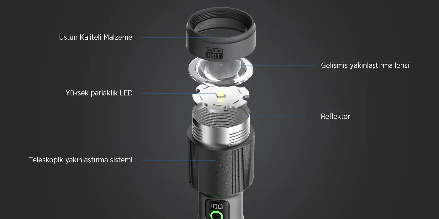 Flashlight BX5102FL 60W LED, Max. 3000 Lümen Feneri