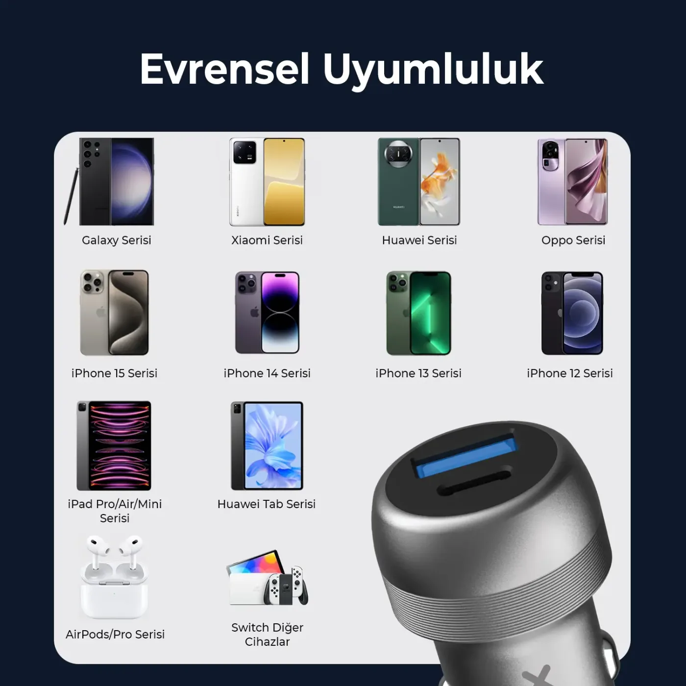 BXAC100W 100W Type-C PD 65W ve USB-A QC 35W PPS Şarj