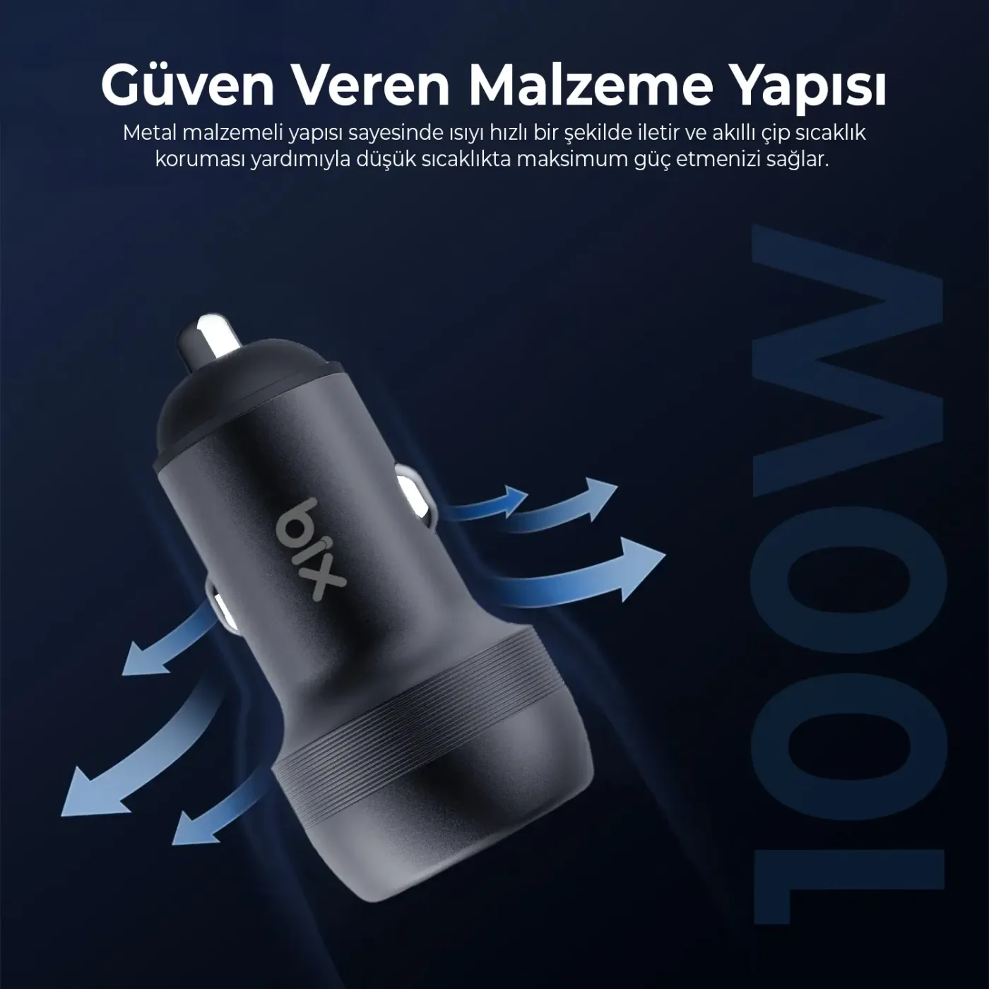 BXAC100W 100W Type-C PD 65W ve USB-A QC 35W PPS Şarj