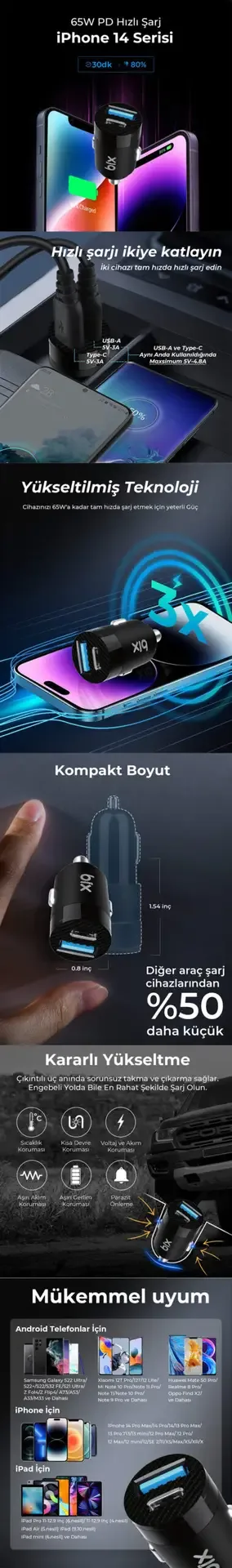 BXAC65C 65W PD Type-C & USB-A Çift Portlu Şarj