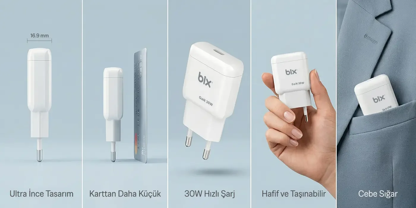 BXC30 GaN Teknolojili Type-C PD 30W Hızlı Şarj Adaptörü
