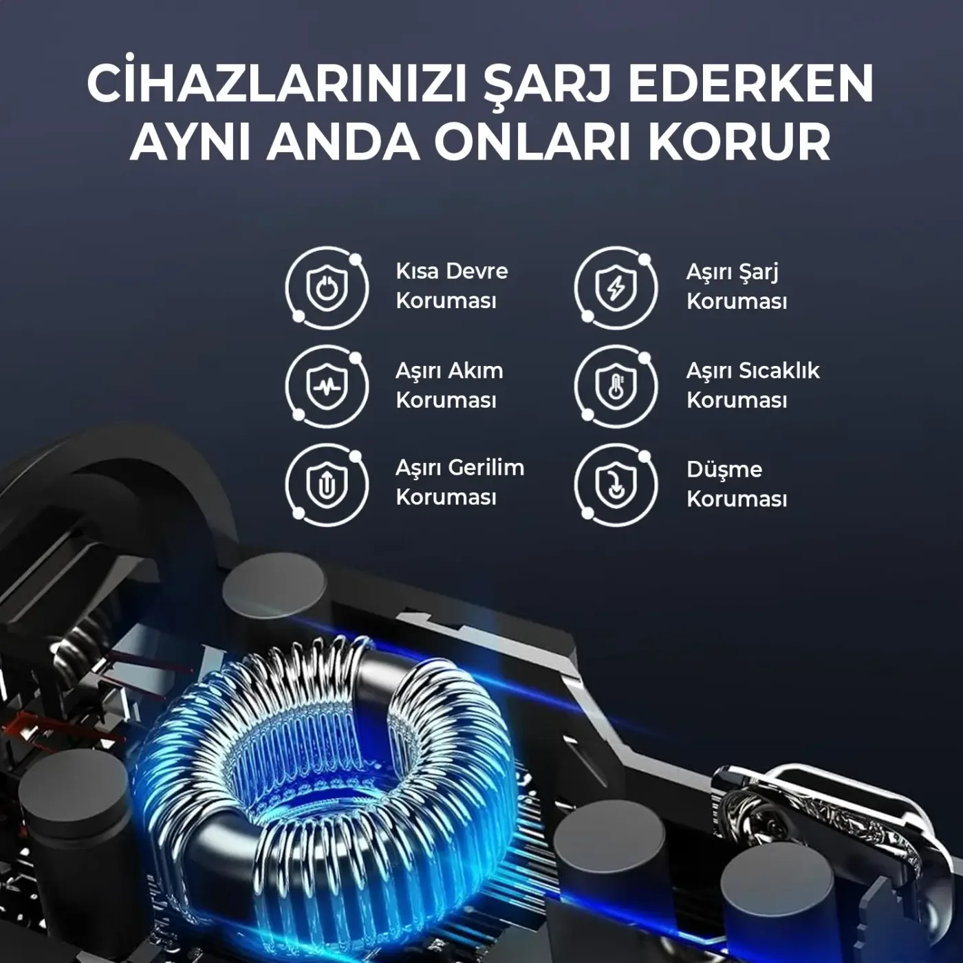 BXCC100W 100W 2*Type-C PD 3.0 Portlu PPS Destekli Şarj