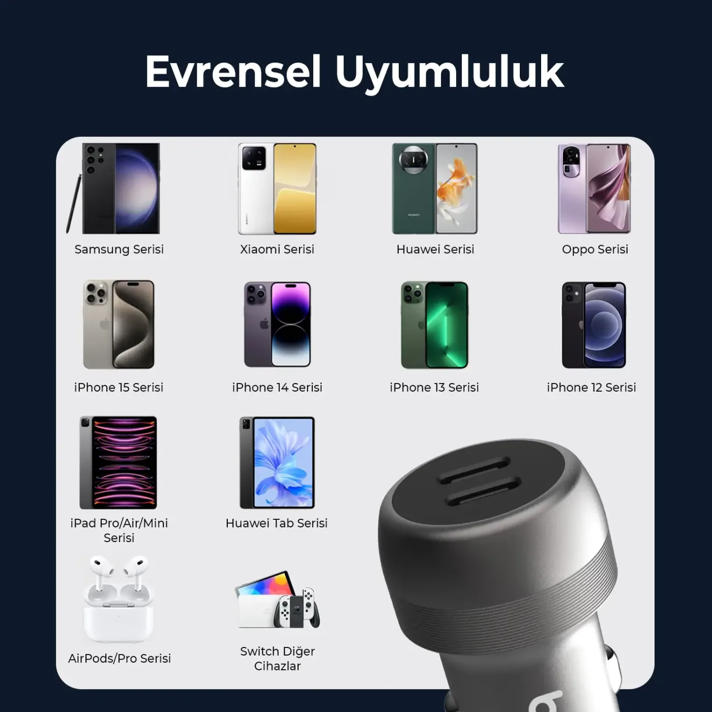 BXCC100W 100W 2*Type-C PD 3.0 Portlu PPS Destekli Şarj