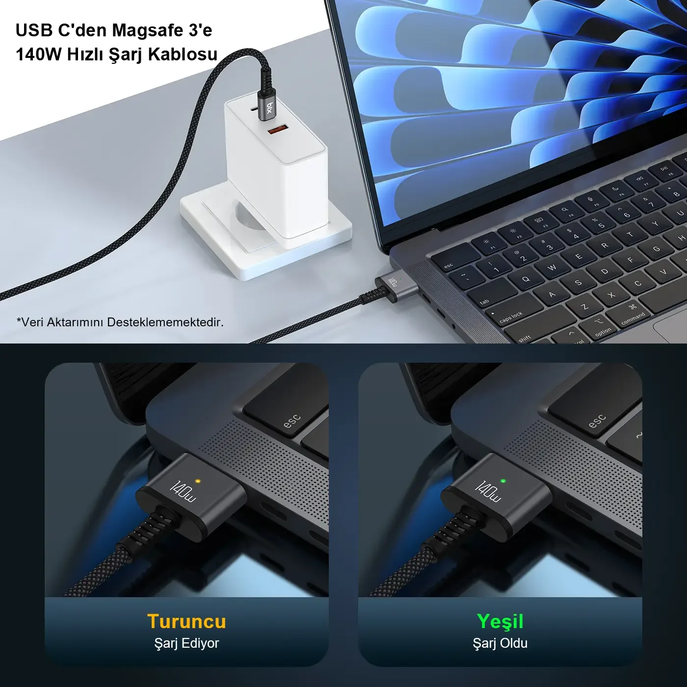 BXM3C 140W Type-C to Magsafe