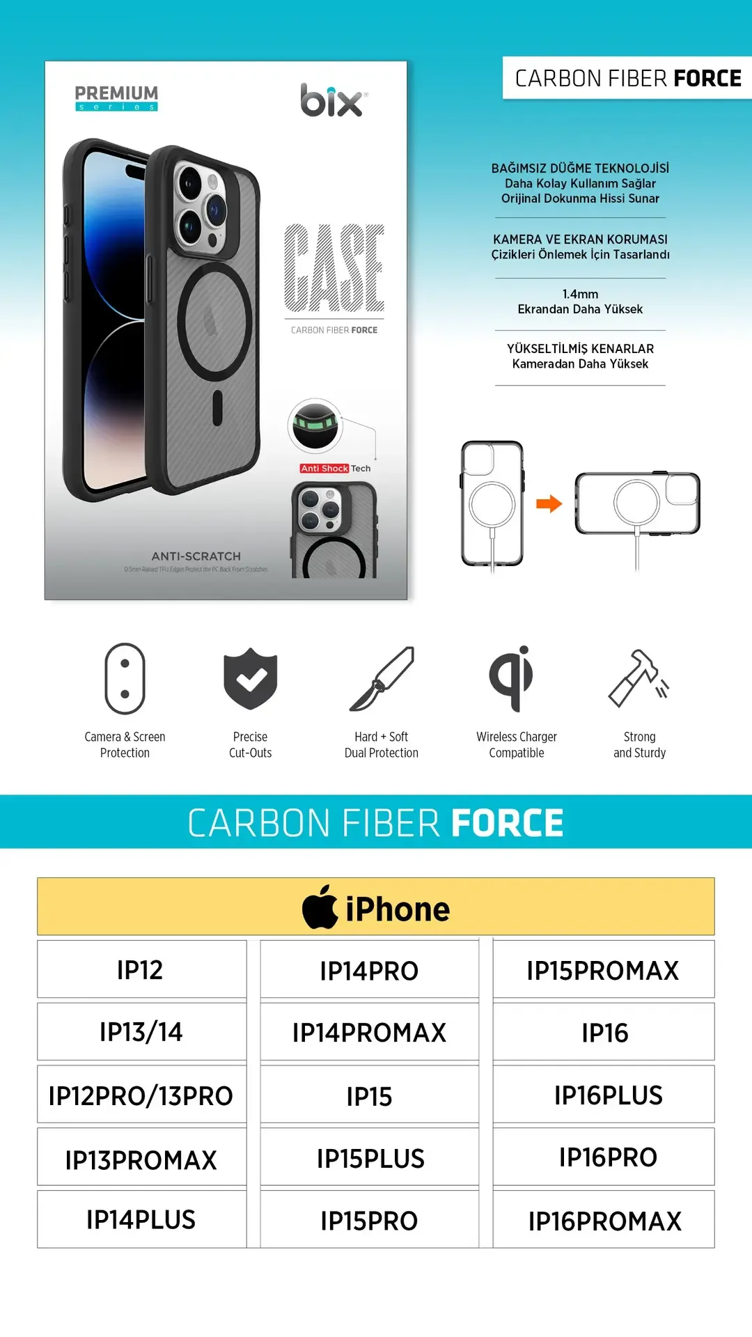 Bix Carbon Fiber Force Telefon Kılıfı