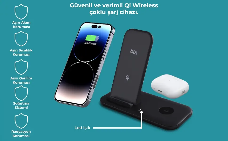 BXMW1 2’si 1 Arada iPhone 12/13/14/15/16 Kablosuz