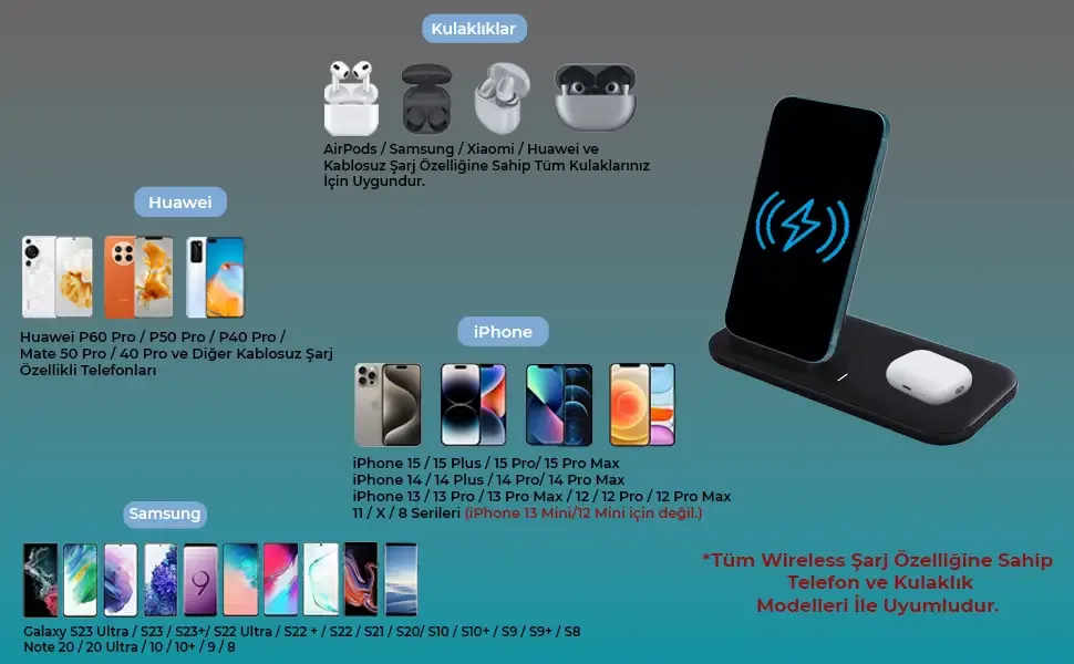 BXMW1 2’si 1 Arada iPhone 12/13/14/15/16 Kablosuz