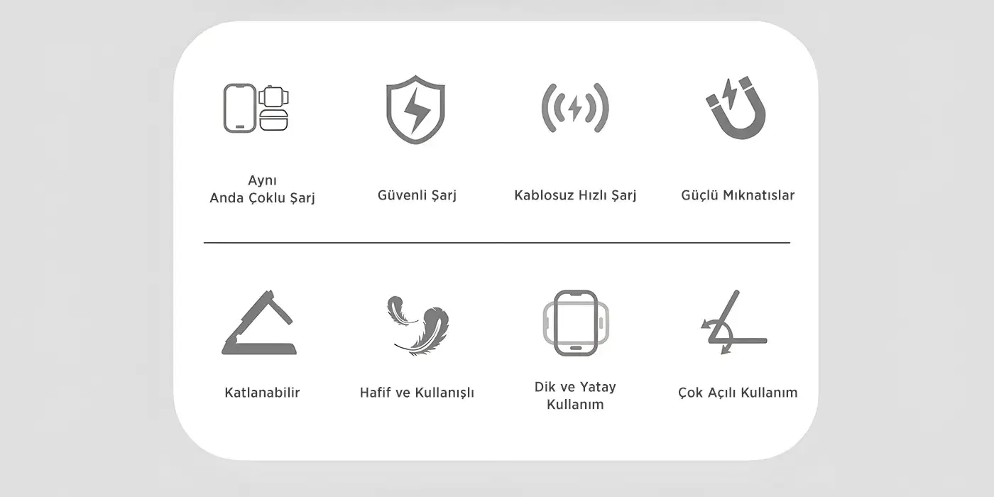 BXMW5 3’ü 1 Arada 15W Akıllı Telefon TWS Kablosuz Şarj
