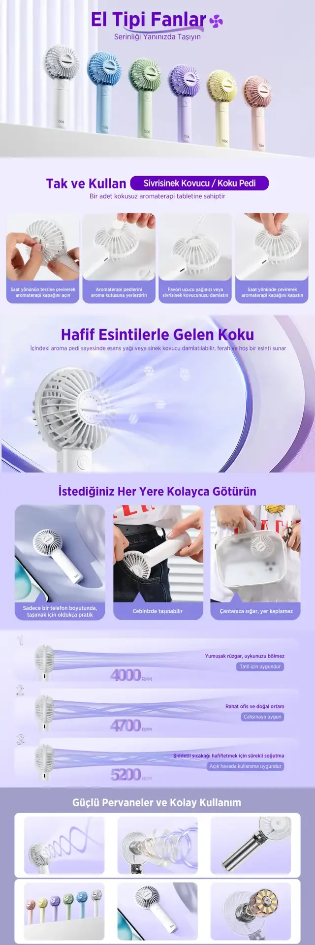 BXPF01 Şarj Edilebilir 3 Kademeli Vantilatör