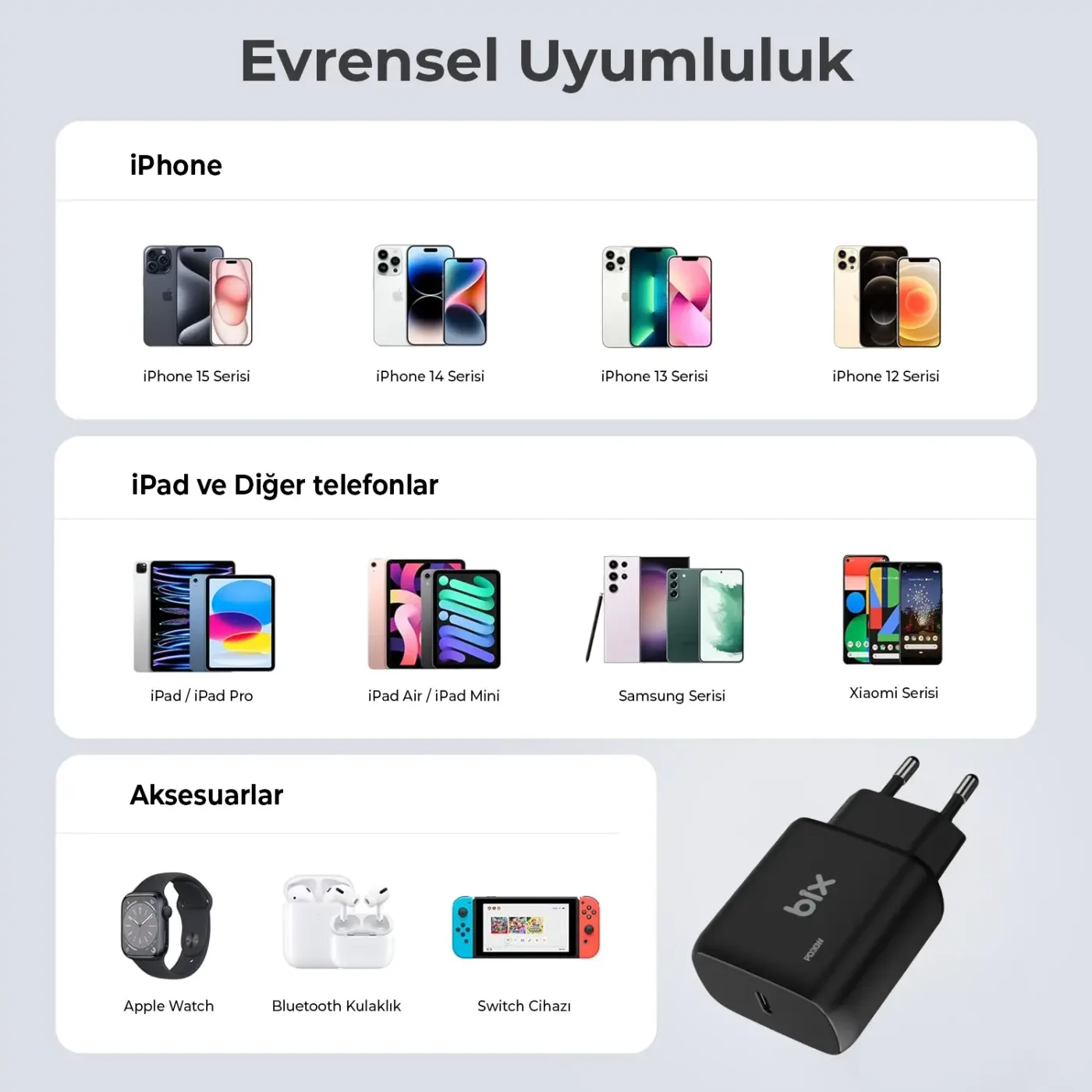BXT30 30W Type-C PD 3.0 PPS Akım Korumalı Hızlı Şarj