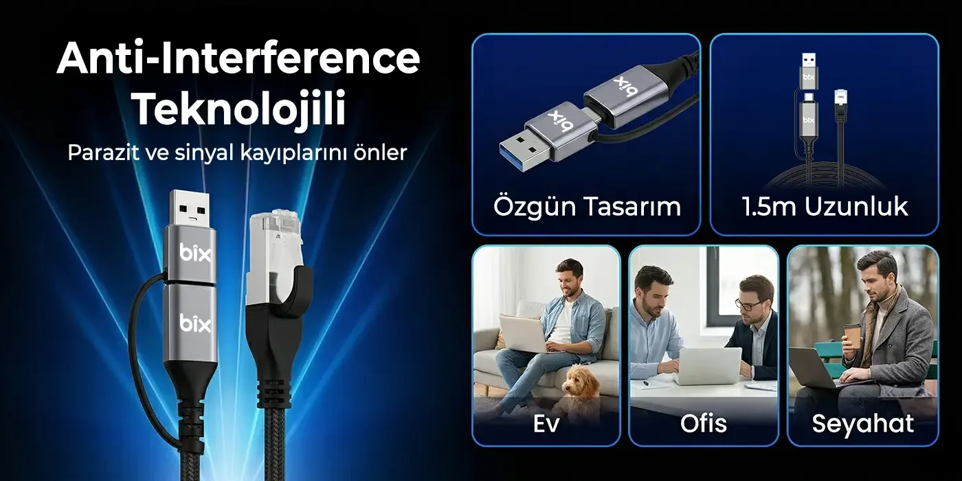 C6AC15 2in1 USB-A & Type-C to RJ45 Ethernet