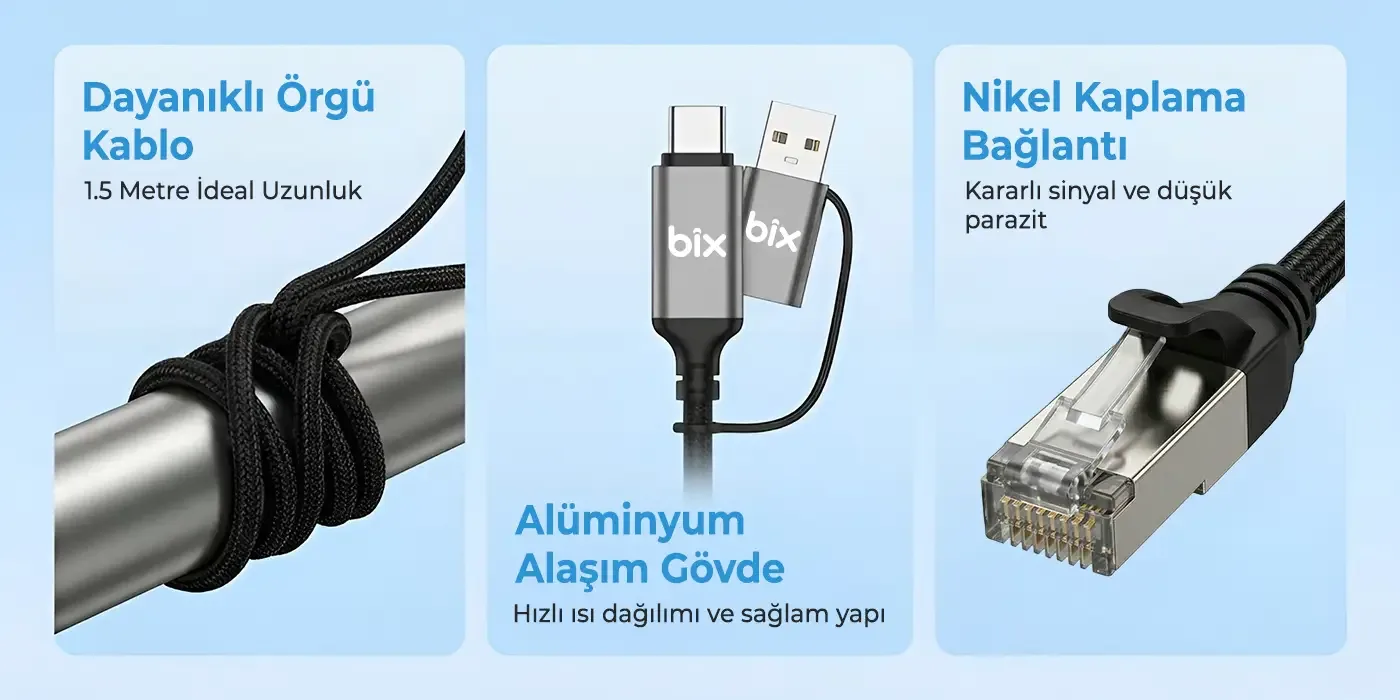 C6AC15 2in1 USB-A & Type-C to RJ45 Ethernet