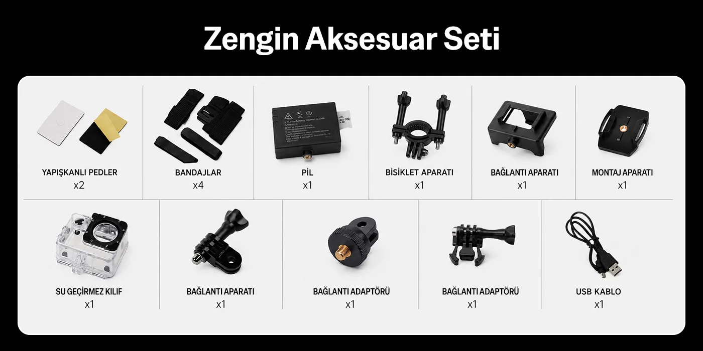Bix Edge 1 HD Aksiyon Kamerası 720P 30 Metre Su