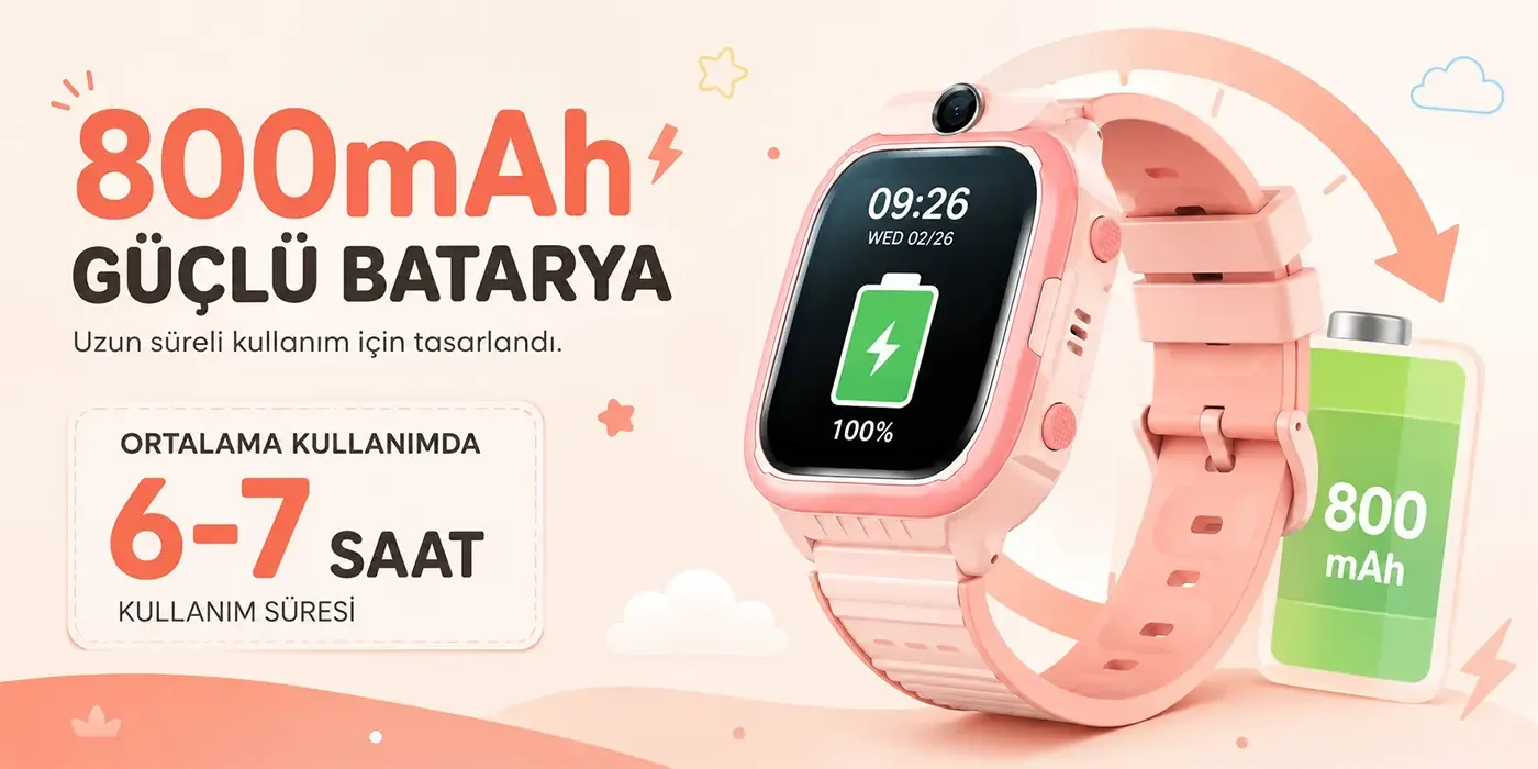 Bix Kids KW02 Sim Kartlı GPS Rota Takipli Akıllı Saati