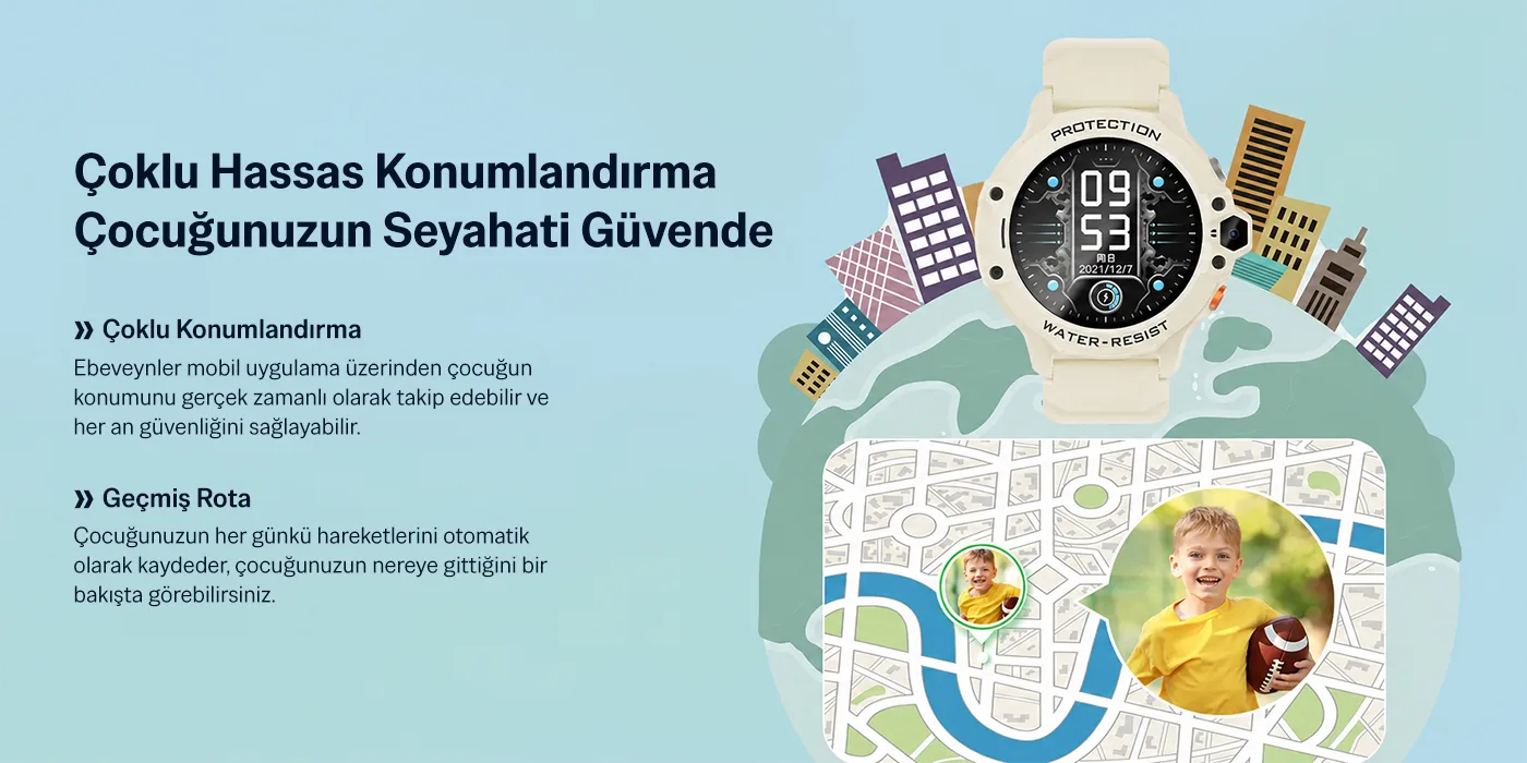 Bix Kids KW03 Sim Kartlı GPS Rota Takipli Akıllı Saati
