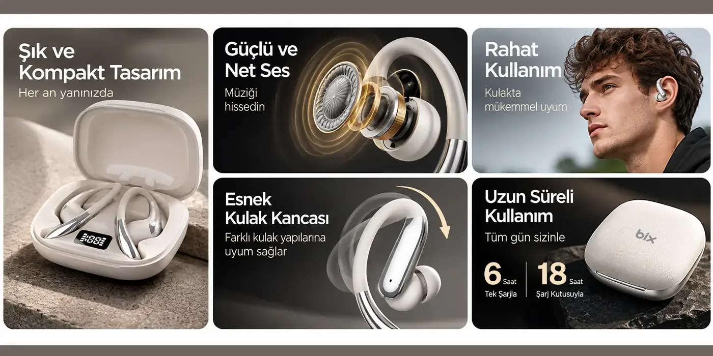 OWS3 Open Ear Bluetooth 6.0 ANC ve ENC Mikrofonlu, IPX5