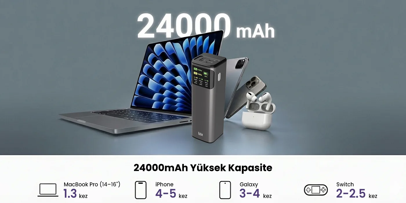 Bix 200W 24000mAh Powerbank PD3.1 Hızlı Şarj, Çift