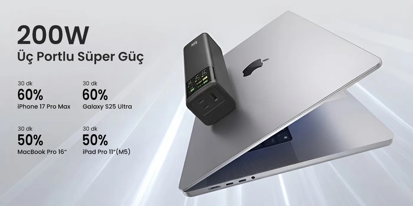 Bix 200W 24000mAh Powerbank PD3.1 Hızlı Şarj, Çift