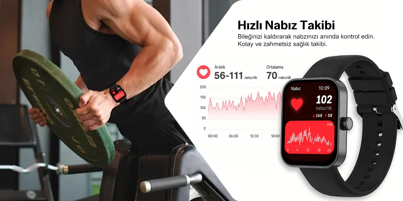 SW04 Bluetooth Arama Destekli 1.83” HD Akıllı Saat