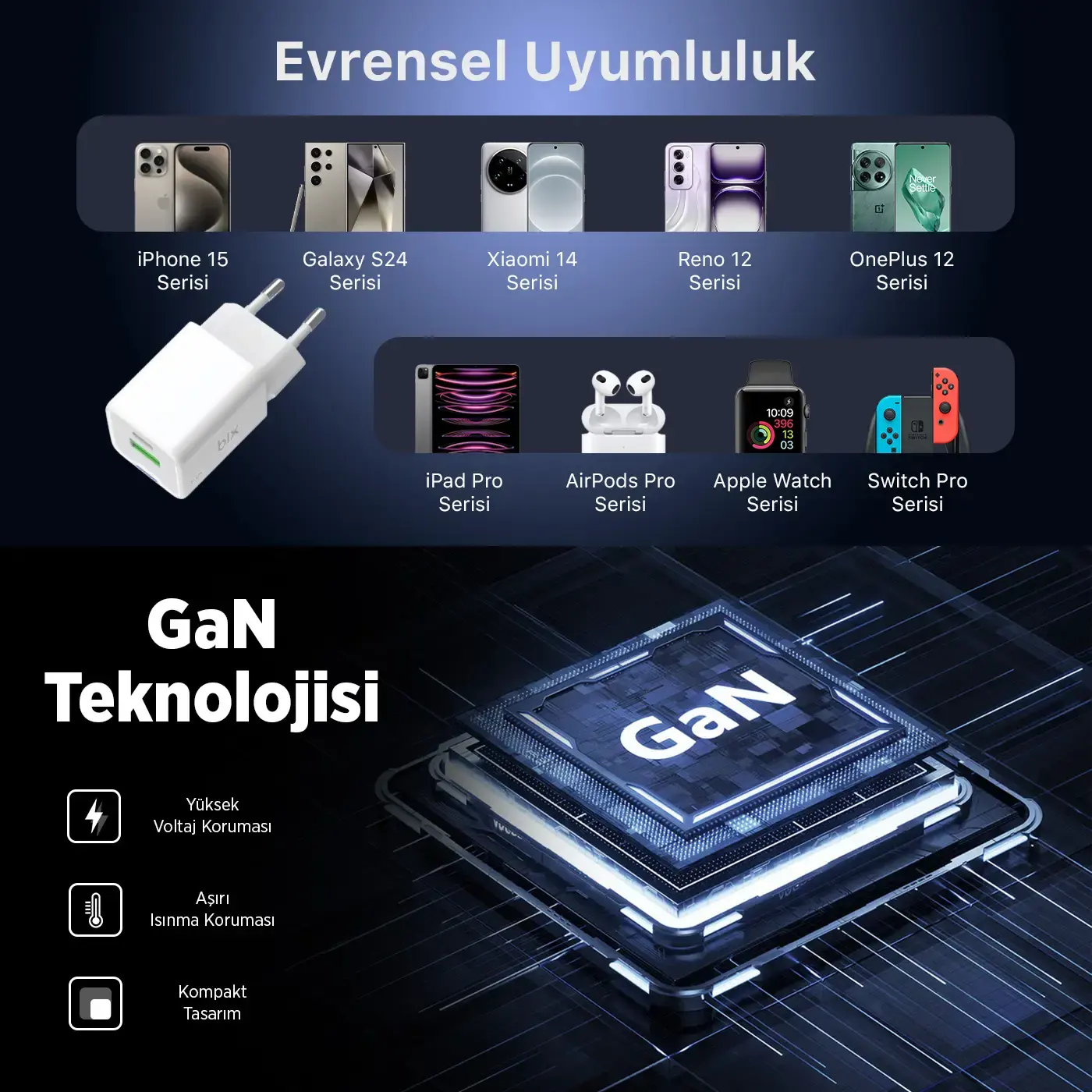 T2P35G GaN PD 35W Type-C ve USB-A QC 18W Çift Portlu