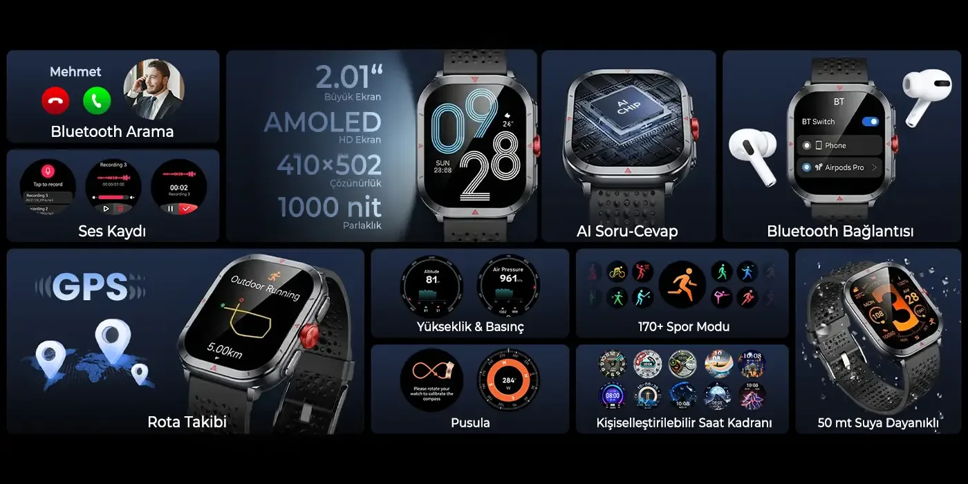 TSW5 53mm Super Retina 2.01” AMOLED GPS Akıllı Saat