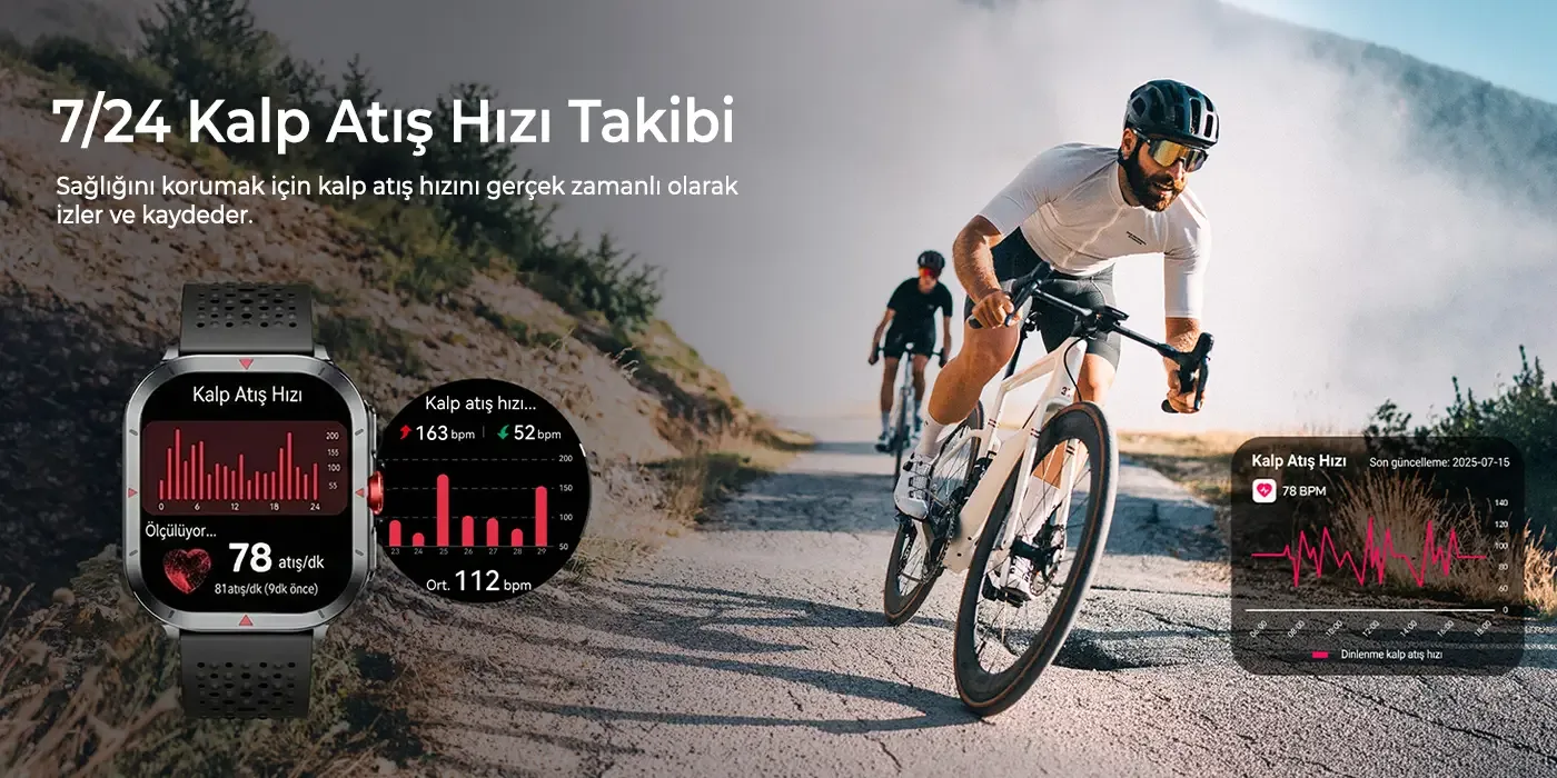 TSW5 53mm Super Retina 2.01” AMOLED GPS Akıllı Saat