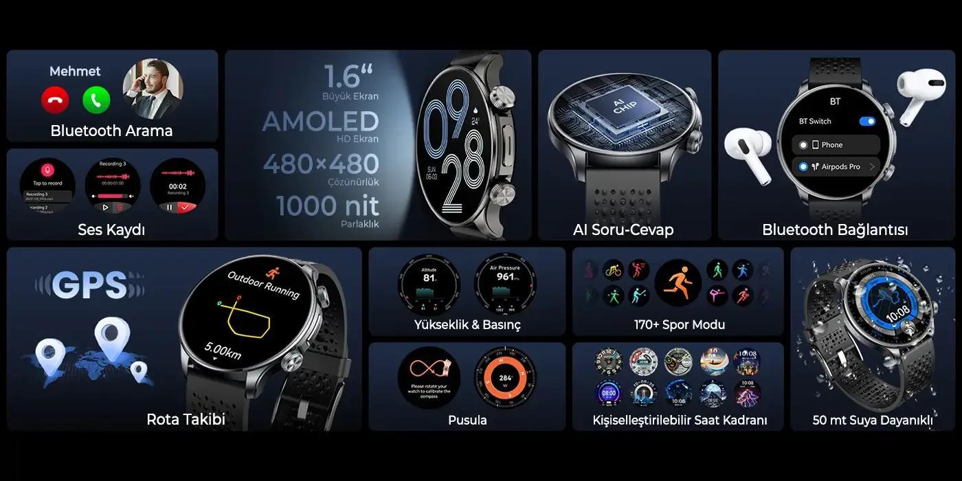 TSW6 48mm Super Retina 1.6” AMOLED GPS Akıllı Saat