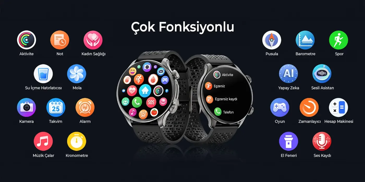 TSW6 48mm Super Retina 1.6” AMOLED GPS Akıllı Saat