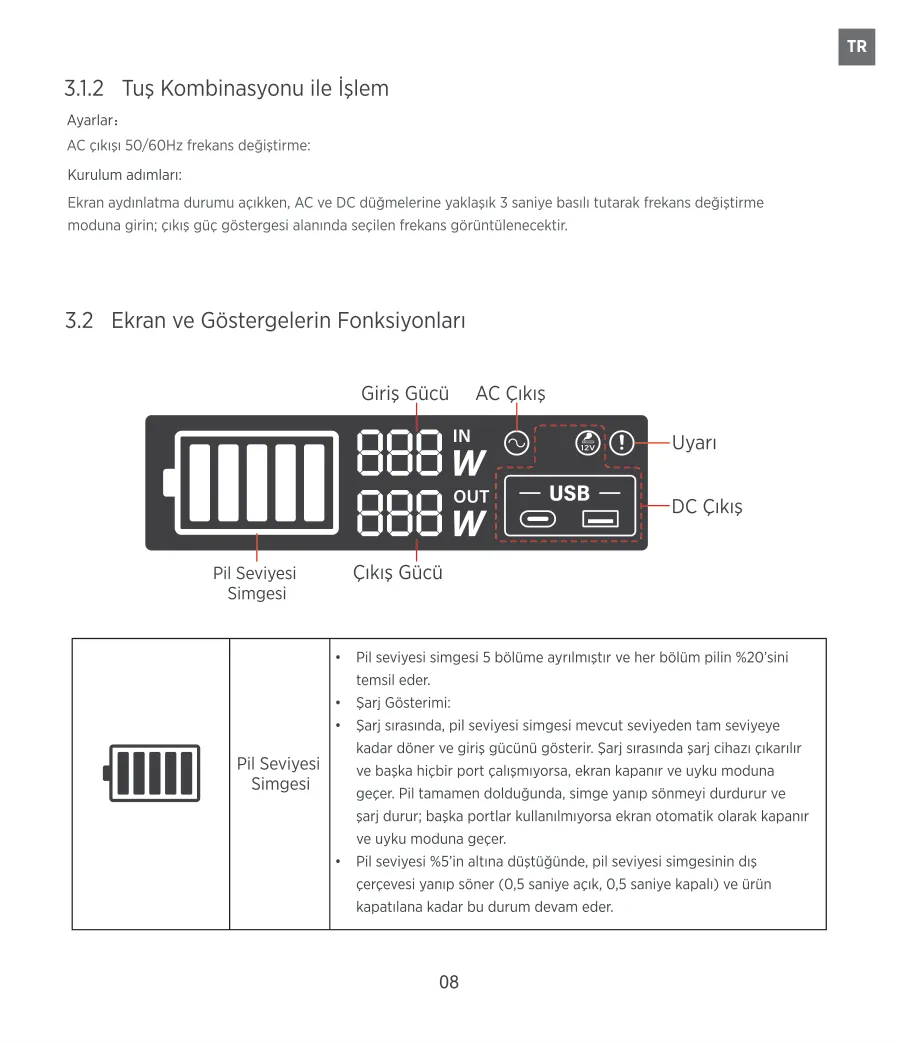 PS60K 192Wh 300W 230V 50Hz Saf Sinüs Taşınabilir Power kullanım kılavuzu — sayfa 9