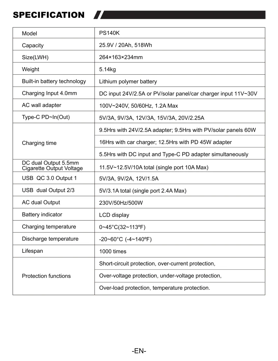 PS140K 140000mAh 518Wh 500W AC Priz, 3*USB-A, 45W kullanım kılavuzu — sayfa 12