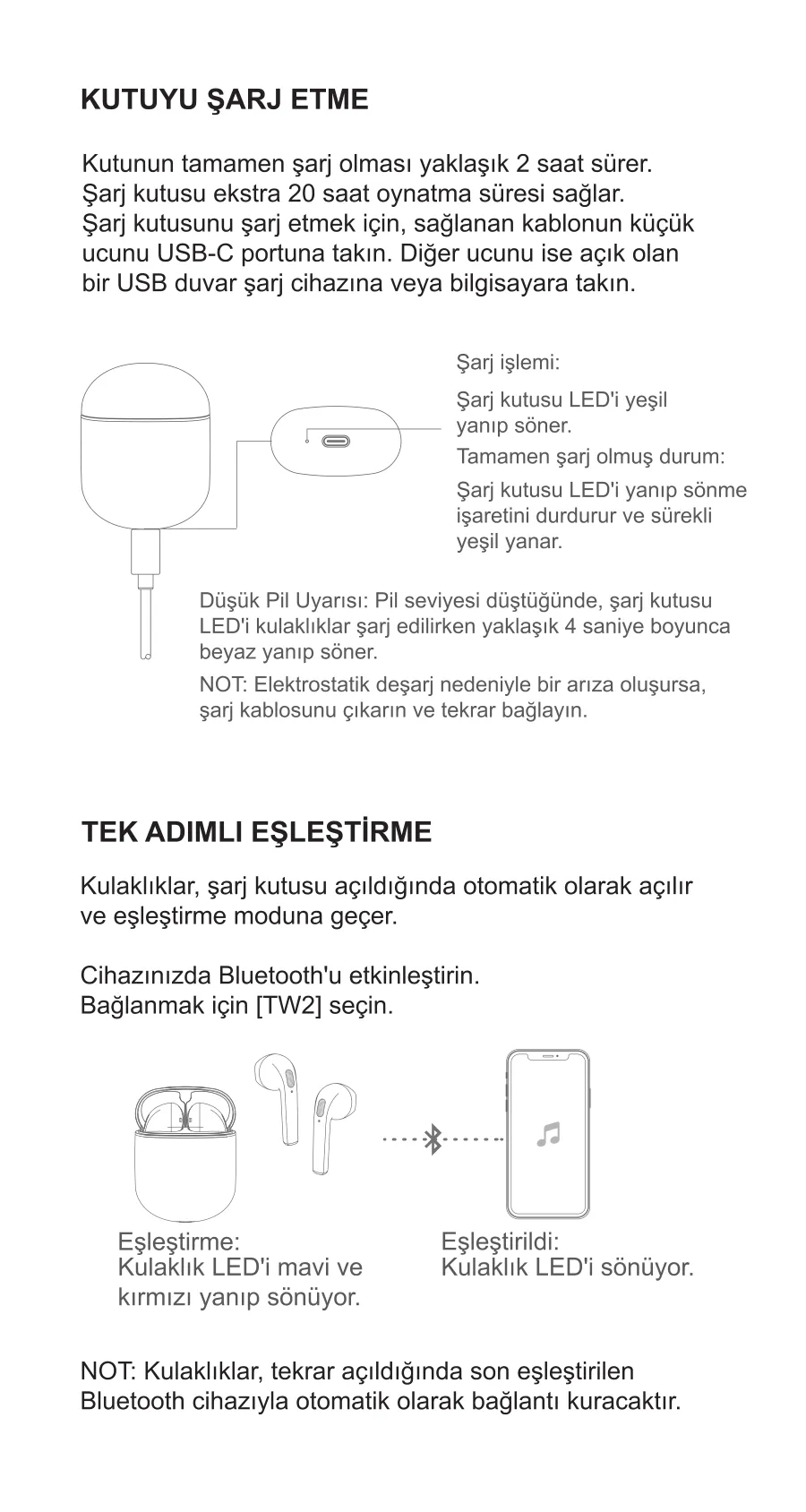 TW2 Soundcraft 13mm Dinamik Sürücülü Kulak içi Kulaklık kullanım kılavuzu — sayfa 4