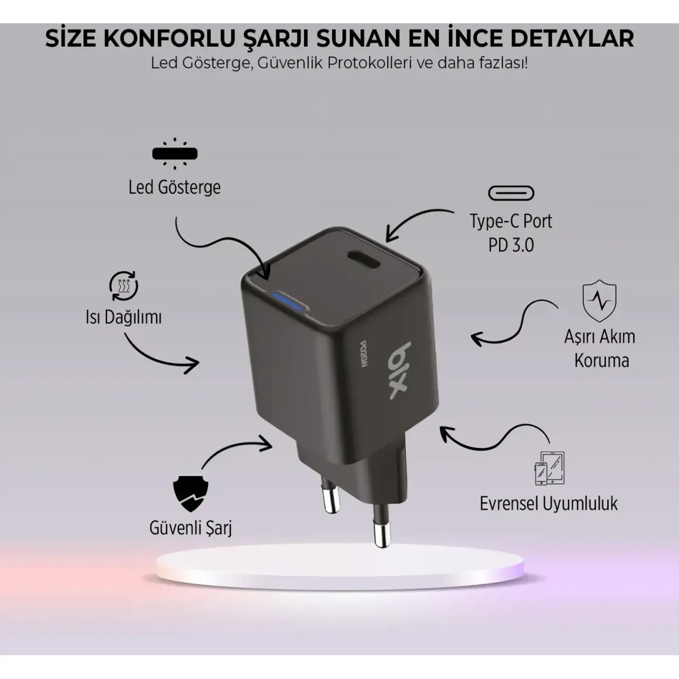 BX1P20G GaN 20W Type-C PD Akım Korumalı ve LED — görsel 4