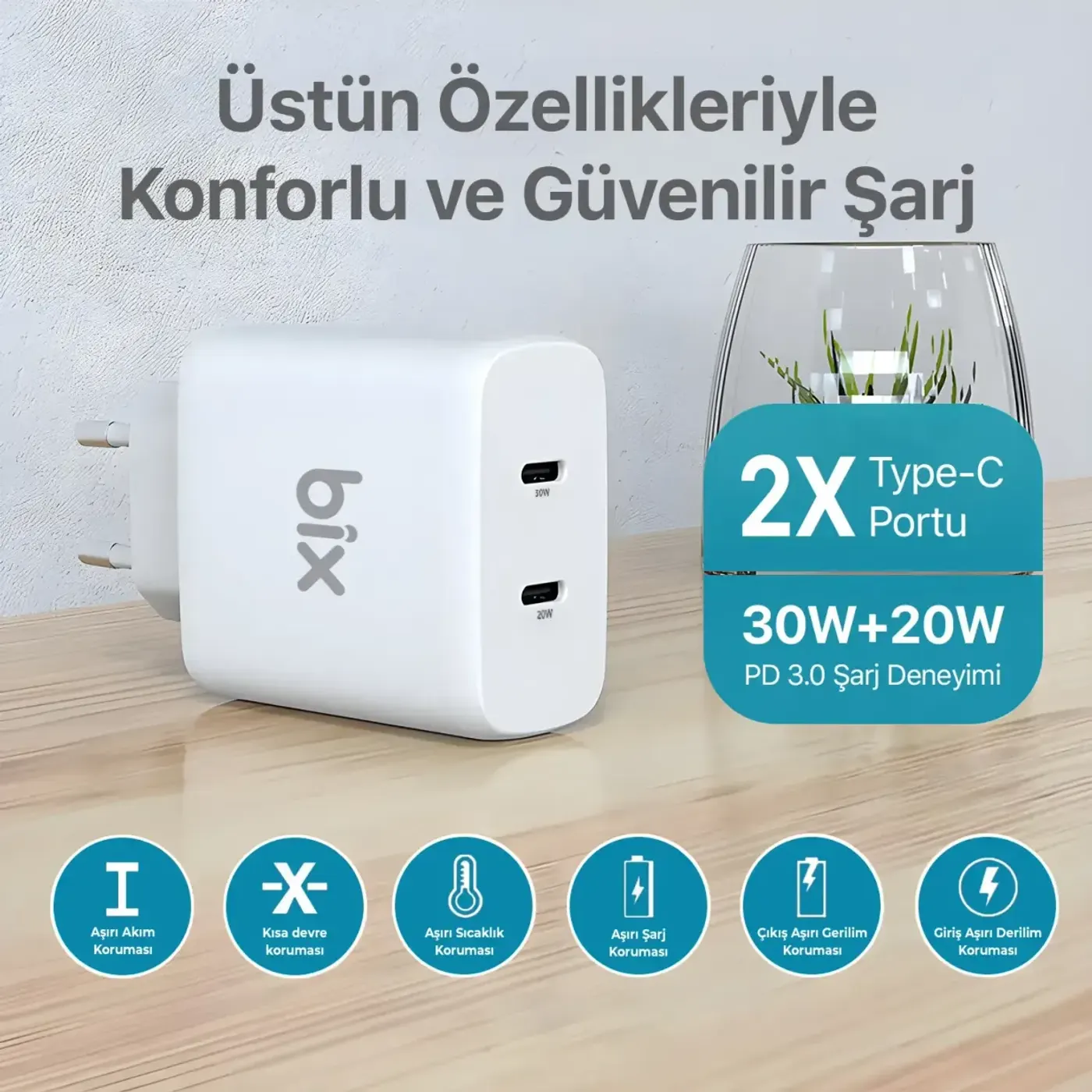 BX2P50 50W Type-C PD 3.0 Çift Çıkışlı Hızlı Şarj Cihazı — görsel 2