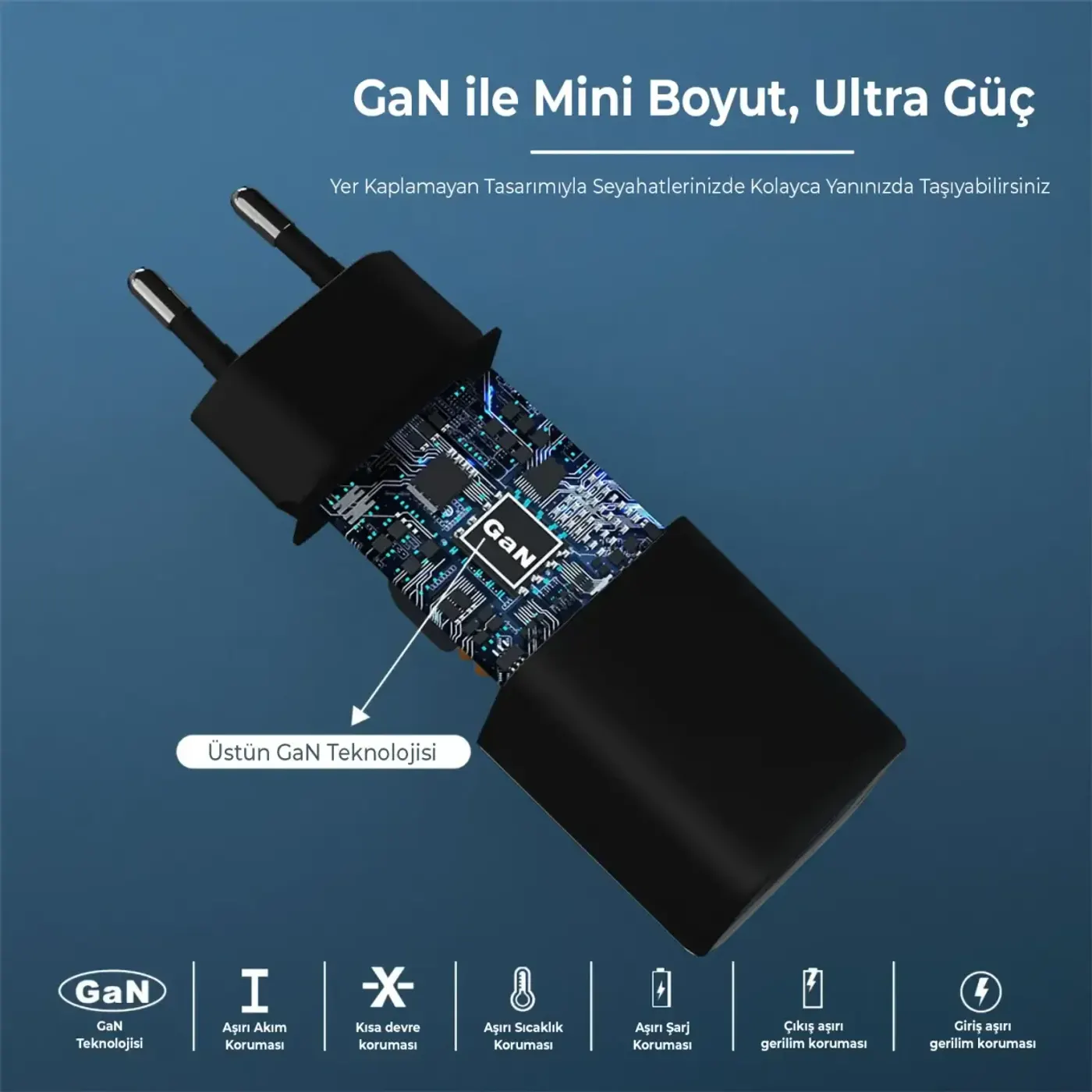 BX2P30G GaN PD 30W Type-C ve USB-A QC 18W Çift Portlu — görsel 3