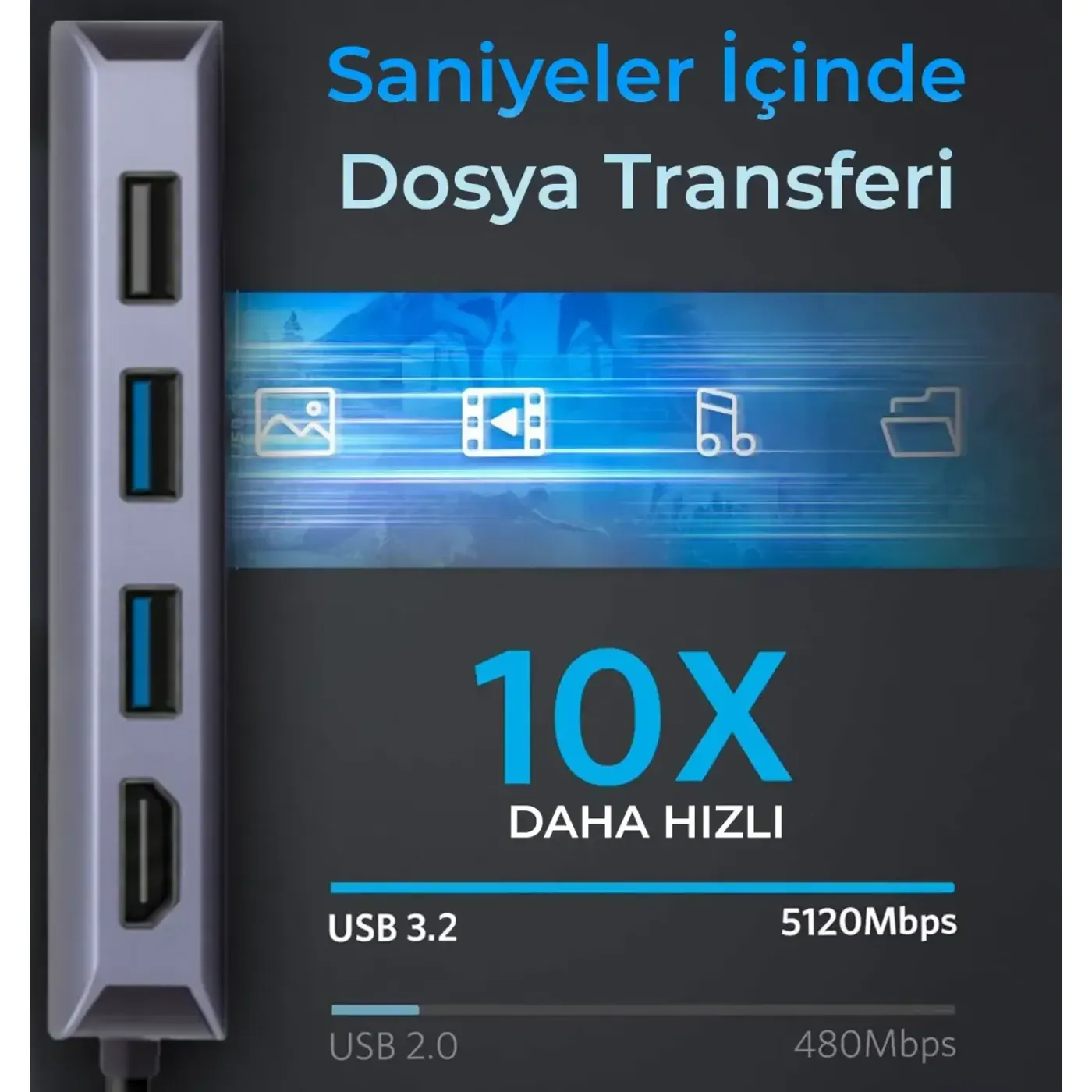 BX10HB-PRO Type-C Kart Okuyucu 4K/60Hz HDMI 1000Mbps — görsel 4