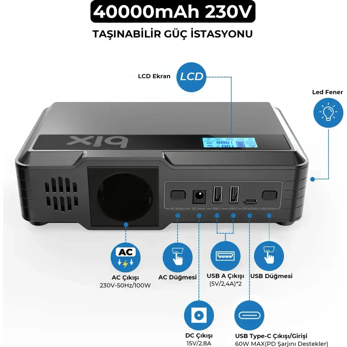 PB401 40000mAh 230V 100W AC Priz, 2*USB-A, 60W Type-C — görsel 6