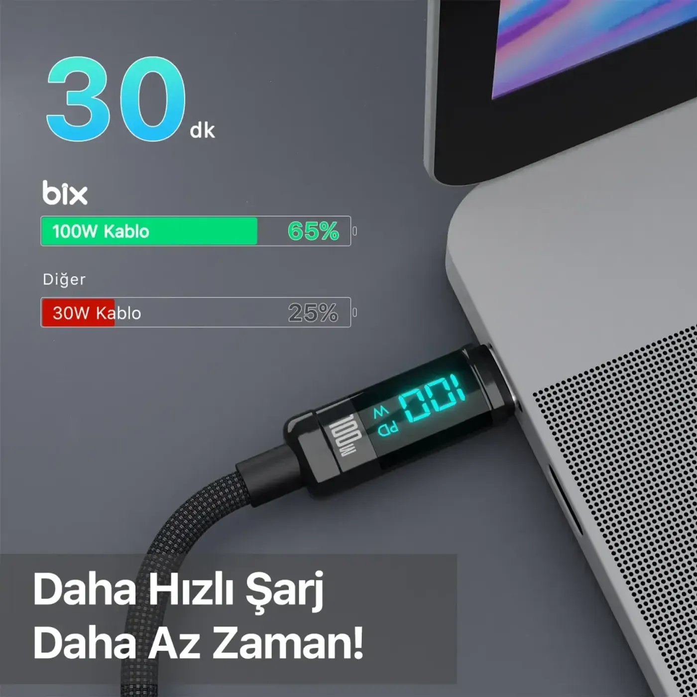 BX09CC Type-C to Type-C 100W 480Mbps E-Marker Kablosu — görsel 5